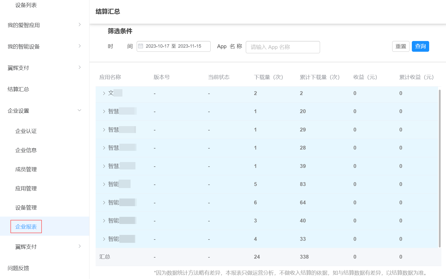 企业报表01